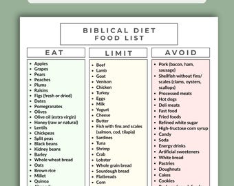 聖書に基づく食事療法の印刷物、聖書に基づく食品リスト、摂取制限と回避表、信仰に基づく栄養ガイド、ホールフーズの食料品リスト