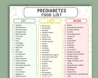 糖尿病予備軍向け食品リスト（印刷可能）、摂取制限・回避ガイド（PDFダウンロード）