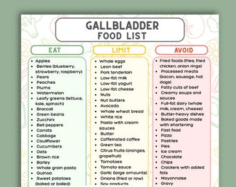 胆嚢疾患の食事制限と回避策一覧表（印刷可能）、低脂肪胆石栄養ガイド、胆石症の食事プラン、USレターA4