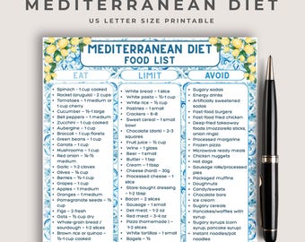Lista de alimentos imprimible de la dieta mediterránea, tabla de límites y evíteses, lista de la compra para una alimentación limpia, guía de planificación de comidas saludables, PDF de preparación de comidas