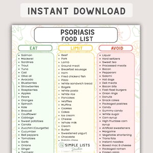 Lista de Alimentos para Dieta da Psoríase (Imprimida), Guia Alimentar Anti-inflamatório, Lista de Compras para Saúde da Pele, Nutrição para Auxílio no Tratamento da Psoríase