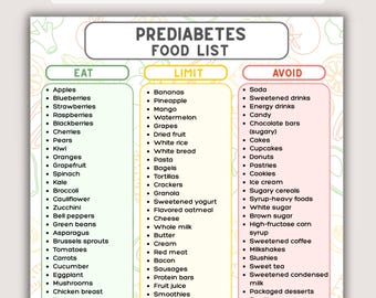 糖尿病予備軍向け食品リスト（印刷可能）、糖尿病予備軍向け食品チャート、摂取制限・回避ガイド、糖尿病予備軍向け食事食料品リスト（PDF）