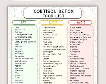 Cortisol Detox Lebensmittel Liste zum Ausdrucken, Stressabbau Diät-Leitfaden, Eat-Limit-Avoid Tabelle, Cortisol Mahlzeit Planungsblatt, Unterstützung der Nebenniere