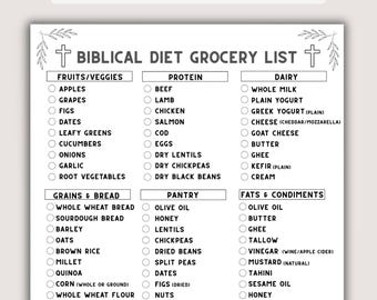 聖書に基づく食事療法の食料品リスト（印刷可能）、聖書に基づく食品リスト、信仰に基づく栄養ガイド、ホールフーズの買い物リスト
