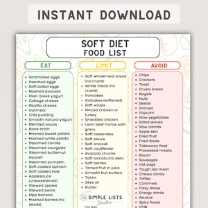 Soft Diet Food List zum ausdrucken, leicht zu kauende Lebensmittel Tabelle, Wegweiser zur Vermeidung von Verzehrempfehlungen, Post-Chirurgische und zahntechnische Genesungs-Diät, Lebensmittel PDF für weiche Lebensmittel