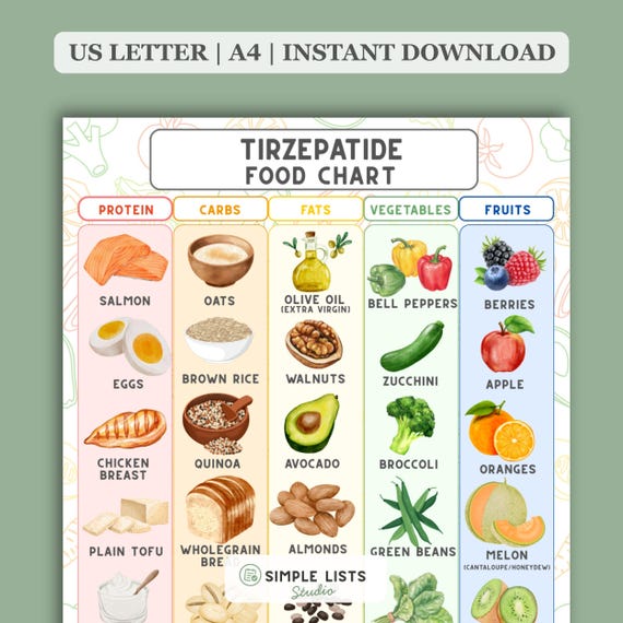 losing inches but not weight on tirzepatide Can Tirzepatide Help You Lose Weight?