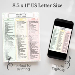 May include: A probiotic food list on an 8.5 x 11 inch US Letter Size paper, with categories Eat, Limit, and Avoid. A smartphone displays the same list. Text includes "Perfect for Printing" and "Or use Digitally."