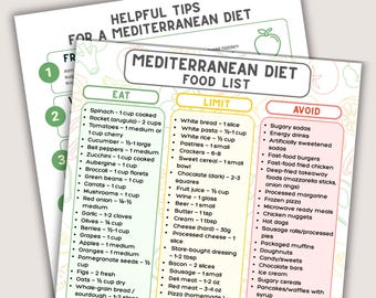 Mediterrane Diät-Lebensmittelliste, Planer für gesunde Mahlzeiten, entzündungshemmende Lebensmittelliste, Lebensmittel-Spickzettel zum Ausdrucken, Tabelle zur Vermeidung von Verzehrempfehlung