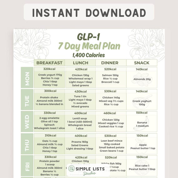 GLP-1 Meal Plan, 7-day 1400 Calorie Diet, Ozempic Wegovy Mounjaro, Weekly Menu Printable, Semaglutide Meal Ideas PDF, Trizepatide Diet Prep