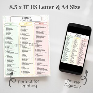 Kidney Food List Printable, Renal Diet Chart Eat Limit Avoid, Renal Nutrition Guide, Low Sodium Low Potassium, Kidney Friendly Grocery List image 4