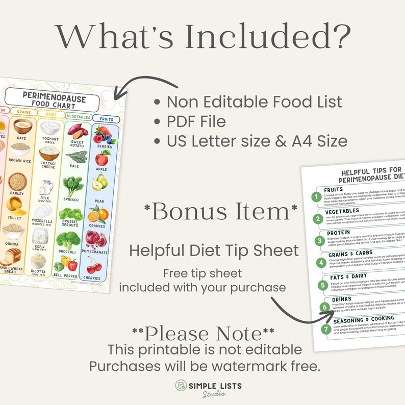 Perimenopause Diet Food Chart Printable, Hormone Balance Food Chart ...