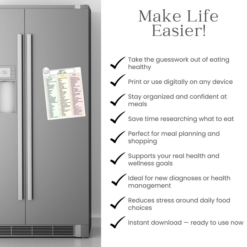K&ouml;nnte beinhalten: Ein K&uuml;hlschrank mit einer magnetischen Lebensmittelliste. Die Liste tr&auml;gt den Titel "GLP-1 FOOD LIST" und enth&auml;lt eine Vielzahl von Lebensmitteln. Der Text "Make Life Easier!" wird neben einer Liste von Vorteilen angezeigt.