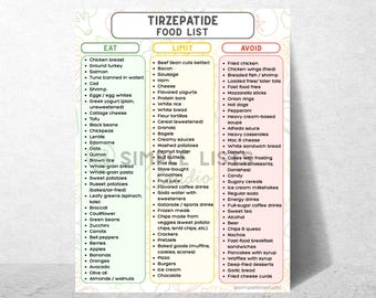 tirzepatide best foods to eat Tirzepatide Food List Printable, Mounjaro Zepbound Meal Planning, Eat Limit  Avoid Chart, Tirzepatide Diet Guide, Beginner Nutrition PDF
