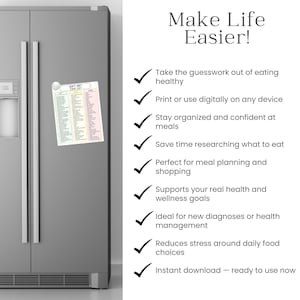 May include: A refrigerator with a magnetic Soft Diet Food List. The list is attached to the refrigerator with a round magnet. Text on the right side of the refrigerator says "Make Life Easier!" and lists benefits of the list.