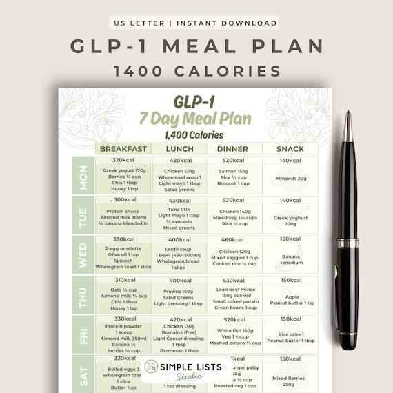 when should i start seeing weight loss with semaglutide Blog | Garland Sachse Wylie Murphy Medical clinic | Family Doctor |  murdockhealth.com