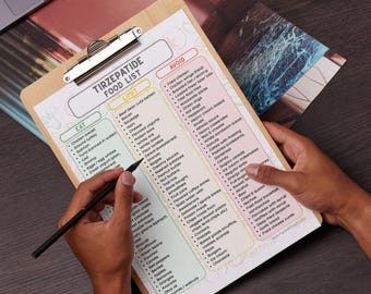 tirzepatide food list Tirzepatide Food List Printable, Mounjaro Zepbound Meal Planning, Eat Limit  Avoid Chart, Tirzepatide Diet Guide, Beginner Nutrition PDF