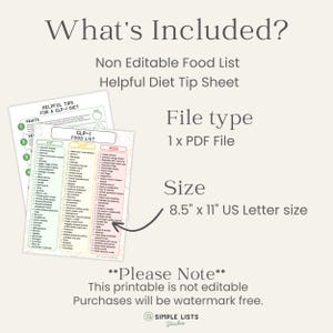 K&ouml;nnte beinhalten: Ein druckbares Di&auml;ttipps-Blatt mit dem Text "What's Included?" und "Helpful Diet Tip Sheet." Der Dateityp ist ein PDF, mit einer Gr&ouml;&szlig;e von 21,6 x 27,9 cm. Das Blatt enth&auml;lt eine Lebensmittelliste mit zu essenden und zu vermeidenden Artikeln.