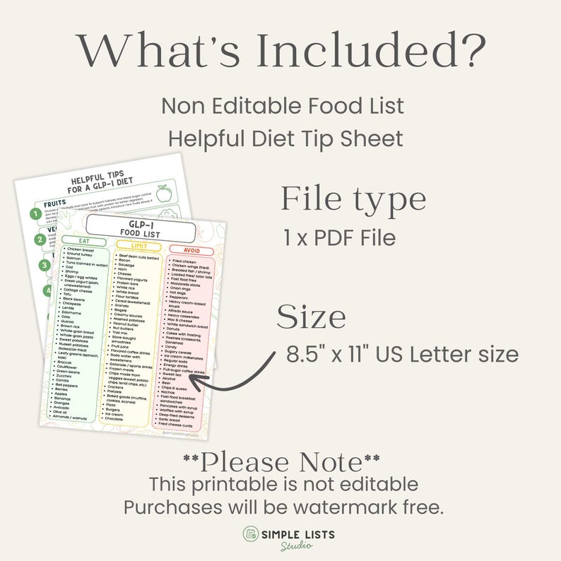 K&ouml;nnte beinhalten: Ein druckbares Di&auml;ttipps-Blatt mit dem Text "What's Included?" und "Helpful Diet Tip Sheet." Der Dateityp ist ein PDF, mit einer Gr&ouml;&szlig;e von 21,6 x 27,9 cm. Das Blatt enth&auml;lt eine Lebensmittelliste mit zu essenden und zu vermeidenden Artikeln.