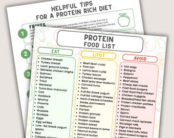Lista produktów bogatych w białko do druku, Plan posiłków bogatych w białko, Lista produktów bogatych w białko, Produkty bogate w białko, Żywność z białkiem, Źródła białka