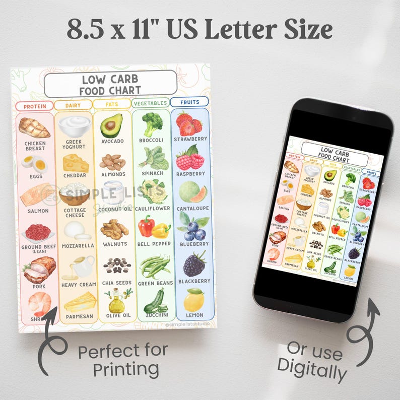 Eating Well & Managing Diabetes | ADA