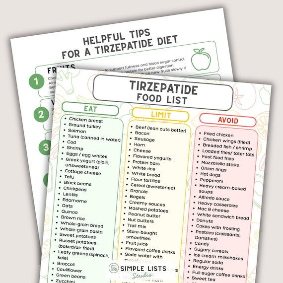 why am i so hungry on tirzepatide Mounjaro (Tirzepatide) Side Effects: Your Month-by-Month Guide