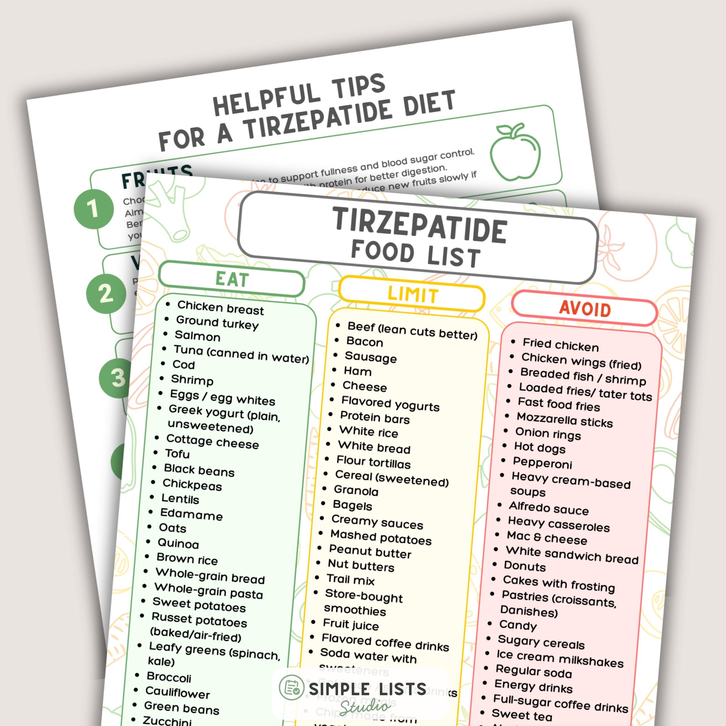 can you eat cheese on tirzepatide Tirzepatide Food List Printable, Mounjaro Zepbound Meal Planning, Eat Limit Avoid Chart, Tirzepatide Diet Guide, Beginner Nutrition PDF