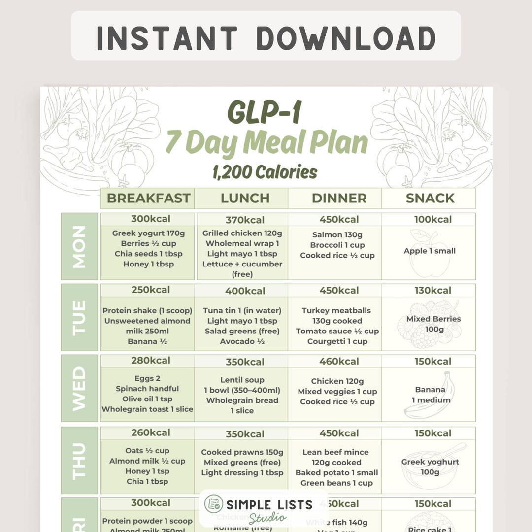 Illustration of Glp-1 Diet Plan For Men With Comprehensive Health Coaching