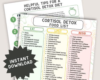 Cortisol Detox Diet Food List Printable, Hormone-Friendly Eat-Limit-Avoid Chart, Adrenal Support Meal Planning Guide
