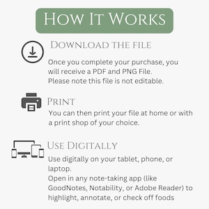 May include: A graphic with the text "HOW IT WORKS" in a green banner. The steps are: Download the file, Print, and Use Digitally. Instructions are provided for each step, including file types and digital use on tablets, phones, or laptops.