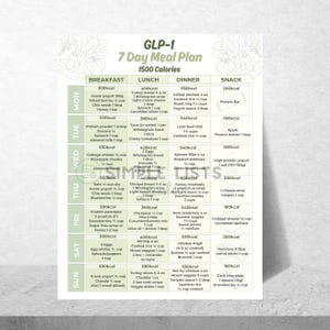 May include: A colorful 7-day meal plan, labeled GLP-1, with a 1500-calorie target. The plan is divided into breakfast, lunch, dinner, and snack sections, listing various food items and their quantities. The plan includes Greek yogurt, chicken, and vegetables.