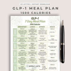 Könnte beinhalten: Ein GLP-1-7-Tage-Speiseplan mit 1500 Kalorien, der Frühstück, Mittagessen, Abendessen und Snack-Optionen enthält. Der Plan umfasst griechischen Joghurt, Putenbrust, Lachs und Gemüse. Der Text "US LETTER | INSTANT DOWNLOAD" steht oben.