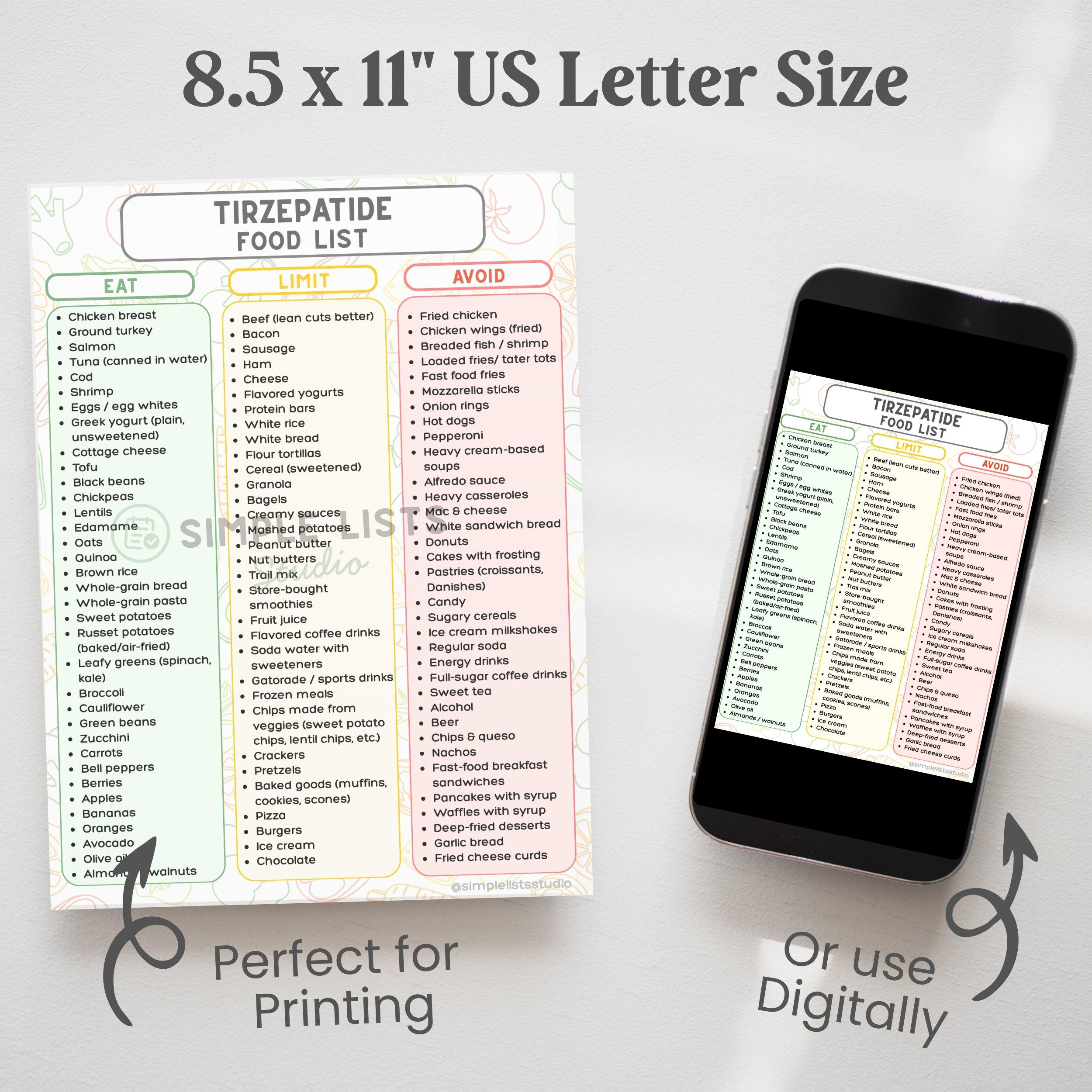 tirzepatide meal plan pdf Tirzepatide Food List Printable, Mounjaro Zepbound Meal Planning, Eat Limit  Avoid Chart, Tirzepatide Diet Guide, Beginner Nutrition PDF
