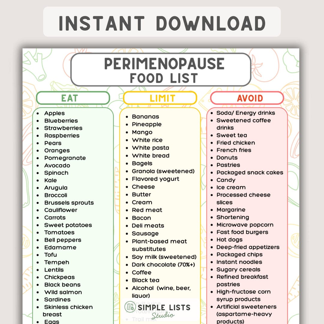 Perimenopause Diet Printable, Hormone Balance Food List, Eat Limit ...