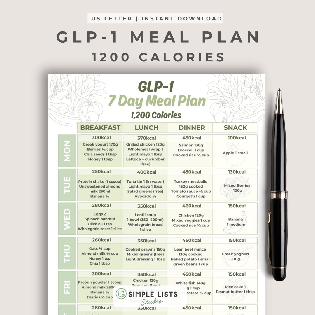 free glp-1 meal plan A Simple 7-Day for People Taking a All about GLP-1! Whether you're