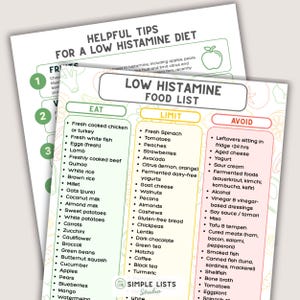 May include: Two white paper sheets with text and a green apple illustration. The top sheet reads "Helpful Tips For A Low Histamine Diet." The lower sheet is a "Low Histamine Food List" with "Eat," "Limit," and "Avoid" sections listing various foods.