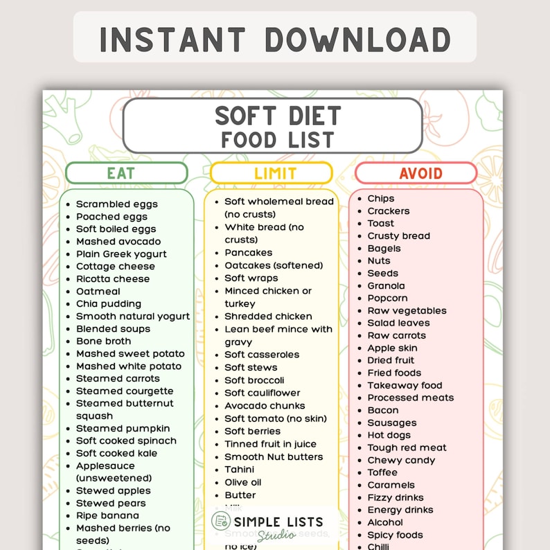 Printable Soft Food Diet food list featuring easy chew foods to eat and foods to avoid for recovery after dental work, surgery, swallowing difficulties or digestive issues. Beginner-friendly printable includes soft food ideas, grocery guidance and simple meal planning support for seniors, dysphagia, oral surgery recovery and post procedure healing.