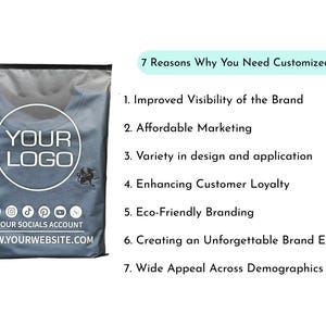 May include: A gray bag with a zipper, containing a blue t-shirt. The bag features a circular logo area with the text "YOUR LOGO", social media icons, and website address. Text on the right lists 7 reasons to use custom bags.