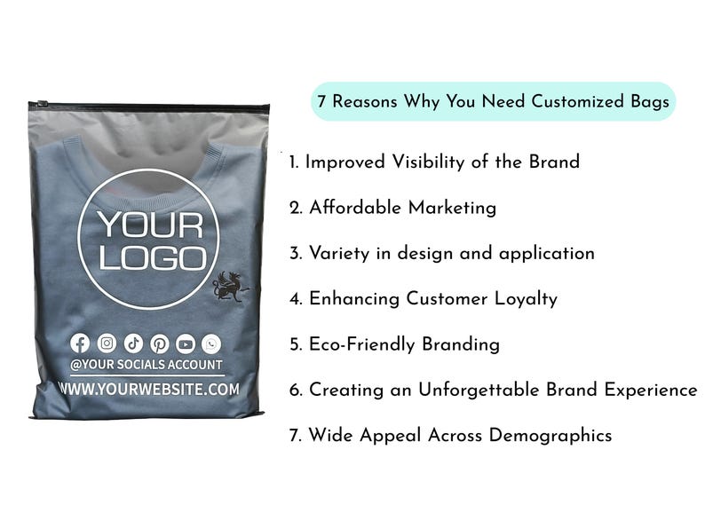 May include: A gray bag with a zipper, containing a blue t-shirt. The bag features a circular logo area with the text "YOUR LOGO", social media icons, and website address. Text on the right lists 7 reasons to use custom bags.