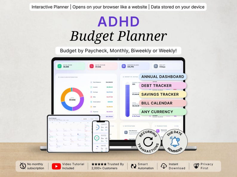 ADHD Budget Planner Ultimate Budget Tracker Annual Budget Template