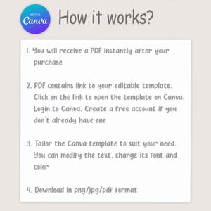 Puede incluir: Un gr&aacute;fico que explica c&oacute;mo usar una plantilla de Canva. El texto dice "&iquest;C&oacute;mo funciona?" y detalla los pasos: recibir un PDF, abrir la plantilla en Canva, adaptar la plantilla y descargar en formato png/jpg/pdf.