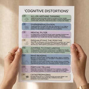 May include: A poster titled 'Cognitive Distortions' held by hands. The poster lists eight common cognitive distortions with brief descriptions. The color scheme includes green, blue, purple, and orange.