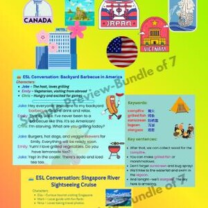 ESL Travel Bundle | 7 Cultural Worksheets for Speaking | Roleplay | Grammar Practice