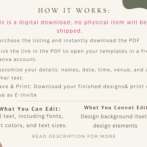 K&ouml;nnte beinhalten: Grafik zum digitalen Download mit Text, der erkl&auml;rt, wie das Produkt verwendet wird. Der Text enth&auml;lt Anweisungen zum Herunterladen der PDF-Datei, zum &Ouml;ffnen von Vorlagen in Canva, zum Anpassen von Details sowie zum Speichern und Drucken von Designs.