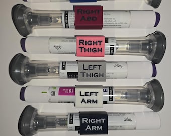 Know Where Each Shot Goes Each Week: GLP-1 Injection Site Reminder Tags