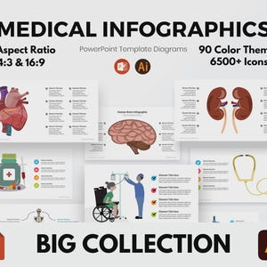 May include: A collection of medical infographics with illustrations of the heart, brain, kidneys, and other medical elements. The image includes the text "MEDICAL INFOGRAPHICS," "2 Aspect Ratio 4:3 & 16:9," and "BIG COLLECTION."
