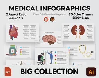 PowerPoint de médecine médicale | Présentation modifiable sur les soins de santé 35 diapositives | Infographie 90 thèmes de couleurs + de 6 500 icônes | Téléchargement instantané