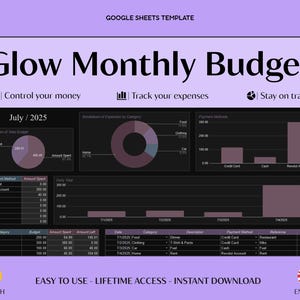 Google Sheets Budget Template Budget Planner Expense Tracker Monthly Budget Tracker Expense Control
