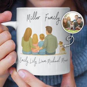 Personalized Family Portrait Mug from Photo with Names, Back-View People & Pets Coffee Cup