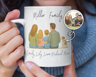 Personalized Family Portrait Mug from Photo with Names, Back-View People & Pets Coffee Cup