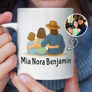 Dad & Kids Back-View Portrait Mug from Photo, Custom Family Coffee Cup with Names